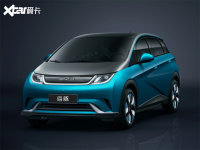 ���ǵϺ���ɶ���չ���� Ԥ��9.68����