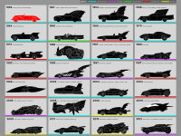 �̵�Ӱ����Ʒ������� DC�ۿ�������