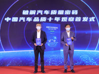 ���й�����Ʒ��ʮ��۲졷 ��֤����