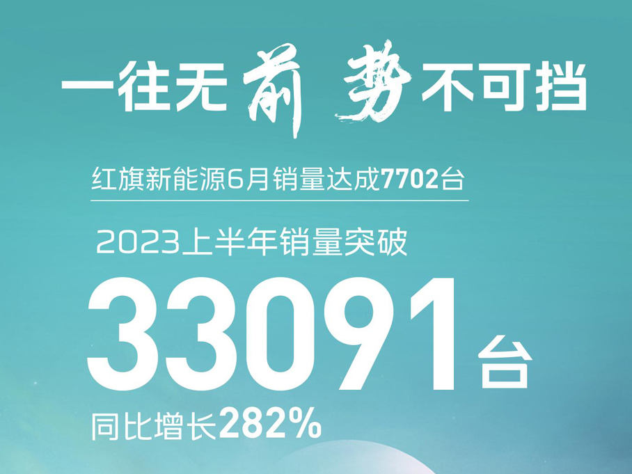 上半年破3万辆 红旗新能源6月售7702辆