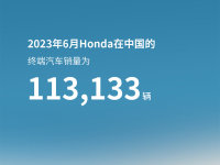 �����й�����6������ ͬ���»�19.8%