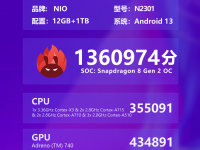 ε���ֻ��ֳܷ�136�� ����8 Gen2������