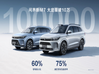 �ʽ���M7����10����������Ǽ�����