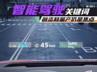 ���ղ߻�ح2023�й����ܼ�ʻ�ؼ���