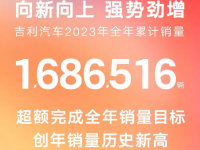 ��������2023��12�¼�ȫ����������