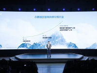 ����AI����ϵͳ С������AI�Ǽ�ʱ��