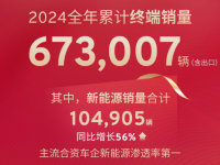 2025������� ����ͨ���ǵ�ܹ����촴��δ��