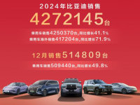 2024��ȫ�����������а�ǰʮ��¯ ���ǵ���������