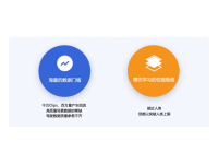 �а�FSD������R-UniAD�׷�������ģ��+�˵���
