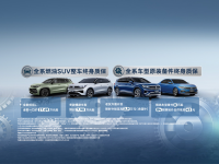 2025һ��-�����Ϻ���չǰհ��ת�Ϳ쳵���ϵ�&ldquo;��ϵ���&rdquo;