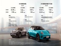��������������������2025��ŷ����è�ع������������̬
