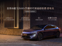 4�����״�+52�����µ�� �°氢ά��12����Ԥ��