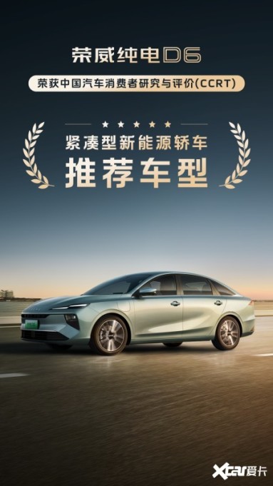 �û��ڱ���֤������D6��ѡ���������Ƽ�����top5
