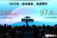 ��Ϊ2025�Ǽݴ����ݣ���54�ڹ������212�����ײ