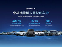 ������ɼ�̼Ŀ�꣬����ȫ����ESG��� ������������2025��ESG����