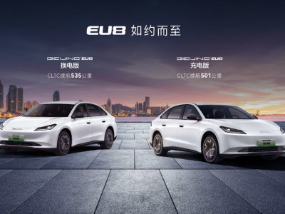 BEIJING EU8��ʽ���� �������������Ӫ�˳����¸��