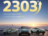 55%�¾����ٱ��󣺴��ڰ�����δ򿪺��ʵ綯�����¾��棿