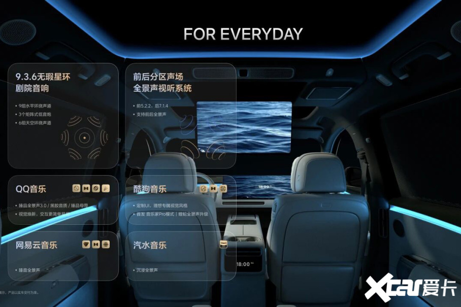 理想自研了一颗芯片，架构路线跟英伟达完全不同