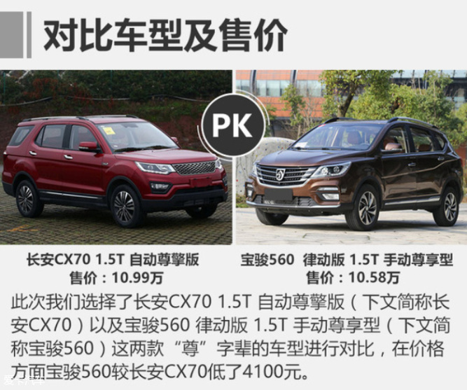两车发动机参数一致,长安cx70变速箱占
