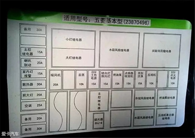 五毛钱小玩意修理厂能让你换发动机