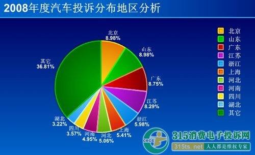 互联网经济 总量_经济总量世界第二图片(2)