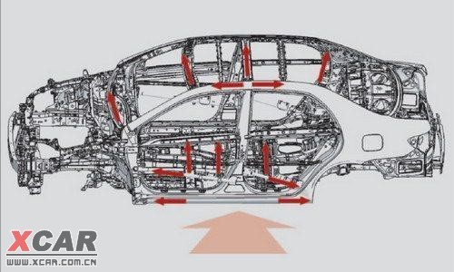 卡罗拉车身结构解剖图图片