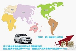 ����Ʒ�� ��д���� ��������3����