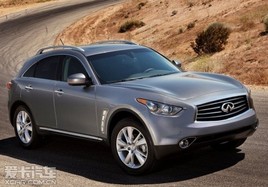 ��������� 2012��Ӣ�����FXϵ�аl(f��)��