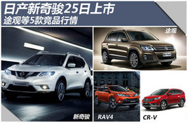 �ղ����濥25������ ;�۵�5�Ʒ����