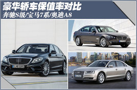 ����S��/����7/�µ�A8��������ֵ�ʶԱ�