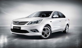 2014��������� �����ݶ���ָ�����г�