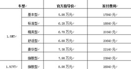 320�Ҹ��ƻ� �����ʳ����׸����ɹ���