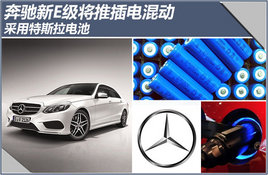 ������E�����Ʋ��춯 ������˹�����