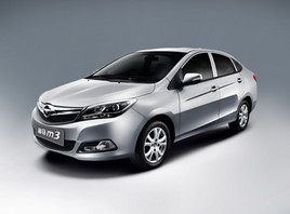 ������IN ����M3 �������ǵ�ʱ������