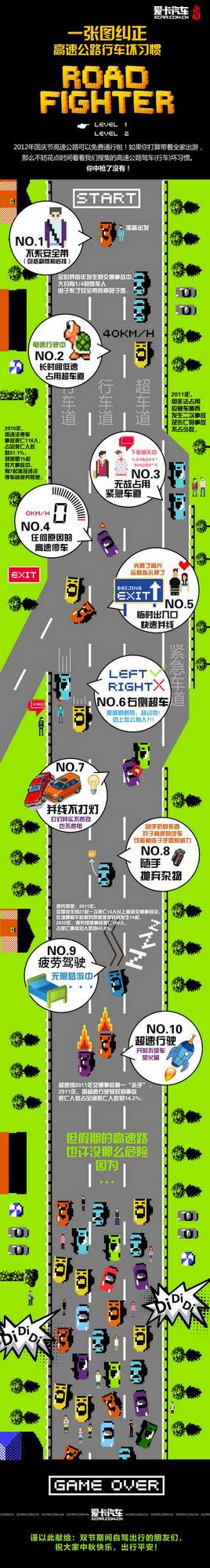 һ��ͼ�������ٹ�·�г��Ļ�ϰ��