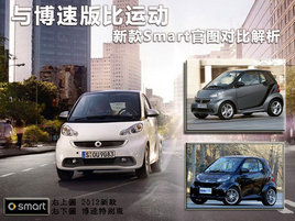 �벩�ٰ���˶� �¿�Smart��ͼ�ԱȽ���