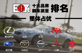 ��ϵ10������Ʒ�� 2014���³���������