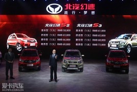 5.88���� ����S2/S3�������SUV�·���