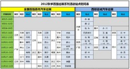 2012���＾����ǿѲչϵ�лʱ��ֲ���