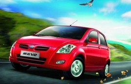 �ഺЭ���� ��ҵ�������г����Ƽ�