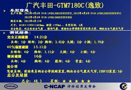 ��ϸ�ʽ� ���º������׻�ȡ5�ǳɼ�