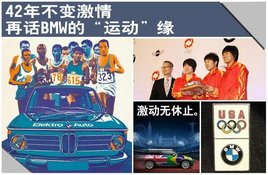 42�겻�伤�� �ٻ�BMW�ġ��˶���Ե(ͼ)