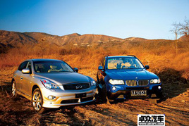 �˶����� ����X3/Ӣ�����EX35�Աȵ���