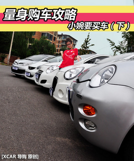 �����������Եڶ���(��) �༭����ѡ��