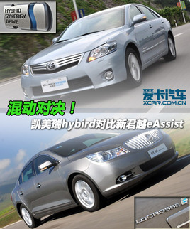 �춯�Ծ� ������Hybird vs ��ԽeAssist