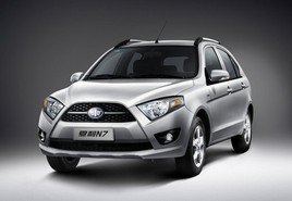 ��ͬ������в�ͬ��ѡ�� SUV�����Ƽ�