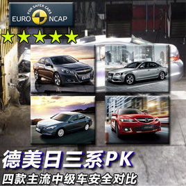 �Ŀ������м�����ȫ�Ա� ��������ϵPK