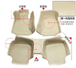 �����ŵ�Ʒ�Ʒ��� �����������ŵ����ֺ�