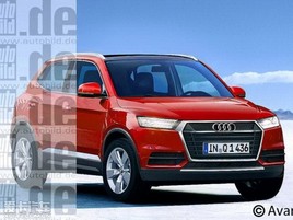 �µ�Q1������Ч��ͼ ������2016��Ͷ��