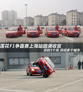 ����2014 ����F1�������Ϻ�վ�����չ�